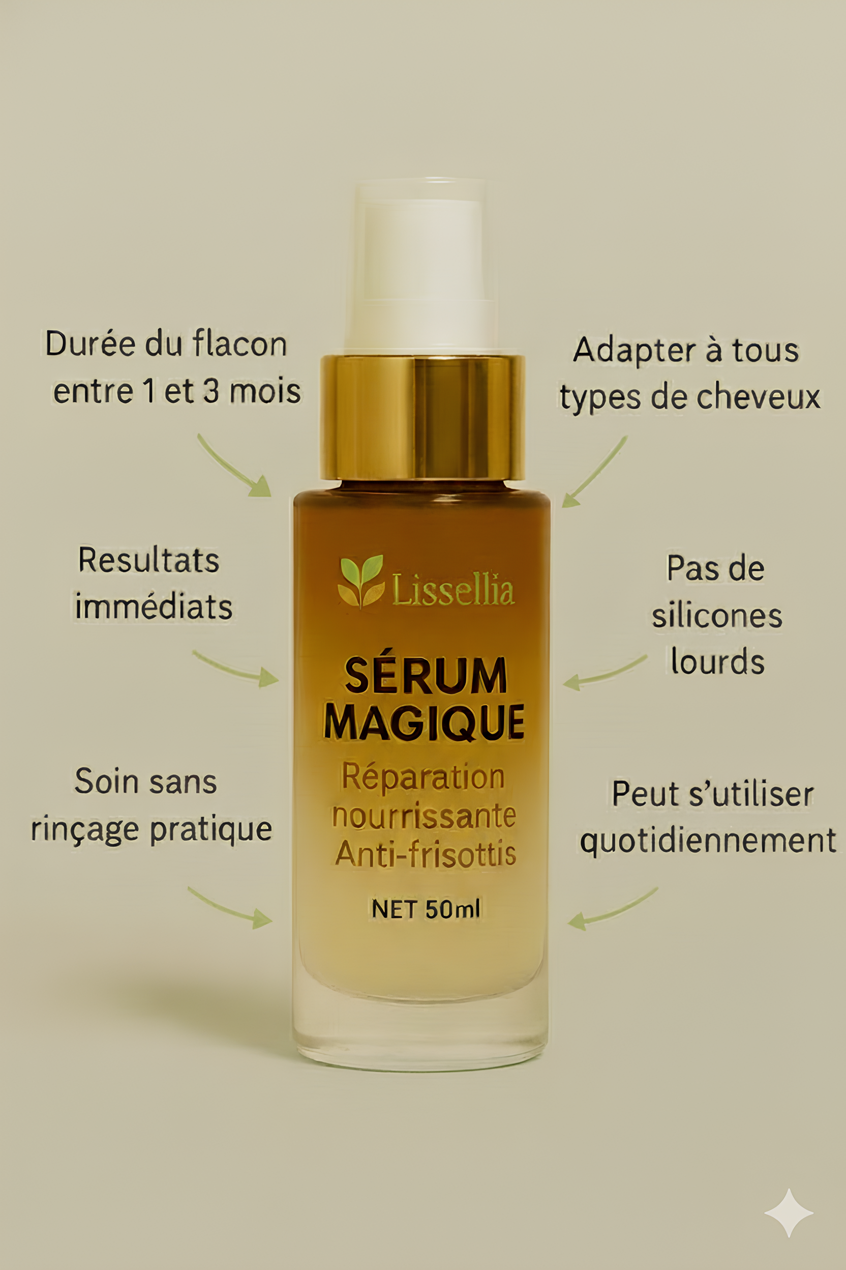 Sérum capillaire Lisséllia sans rinçage, léger et sans silicones lourds, adapté à tous types de cheveux, utilisable quotidiennement avec résultats immédiats.