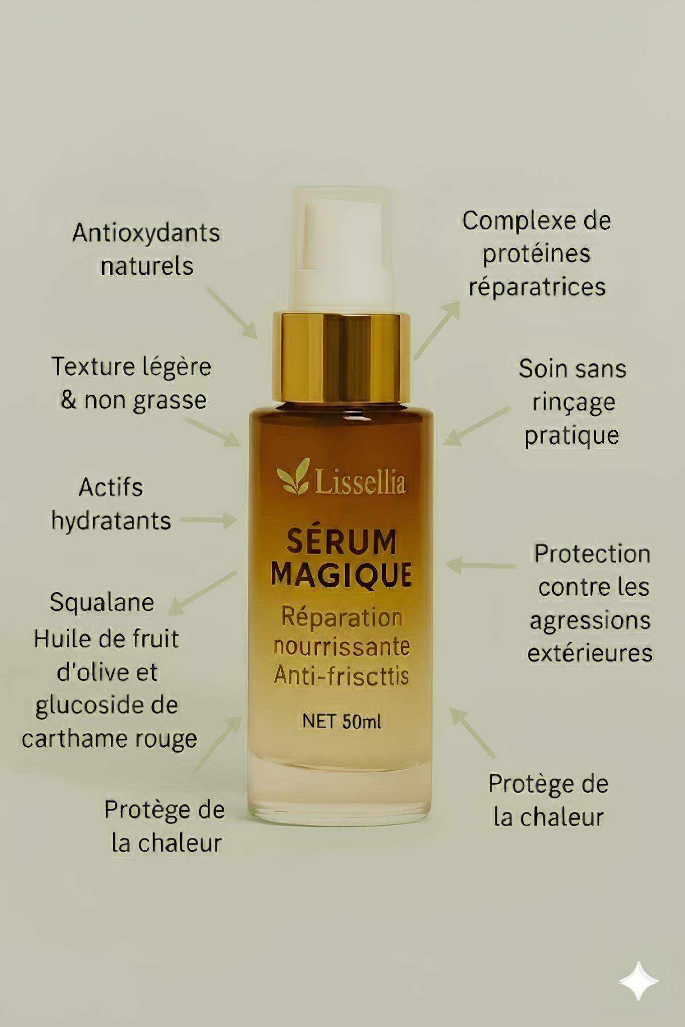 Bénéfices du sérum capillaire lissant et anti-frisottis Lisséllia.