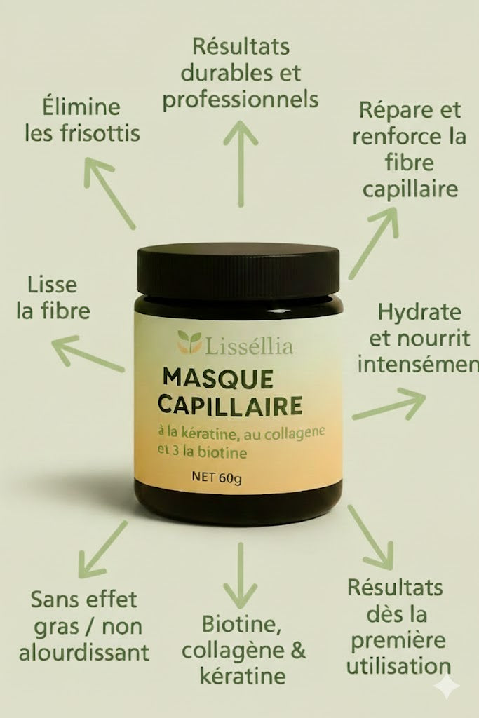 Bénéfices du Masque capillaire Lisséllia